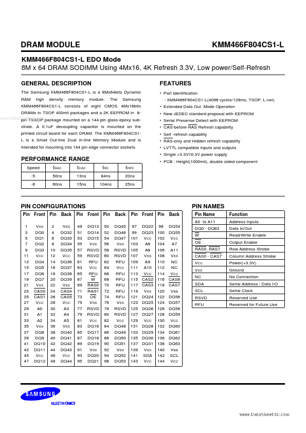 KMM466F804CS1-L