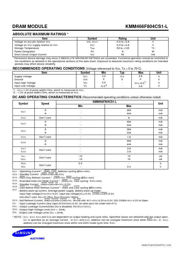 KMM466F804CS1-L