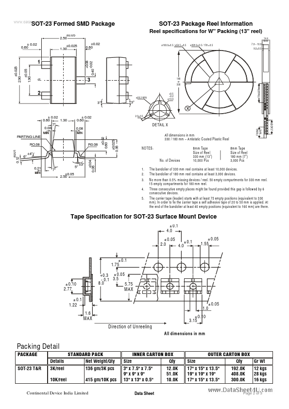 CMBT847