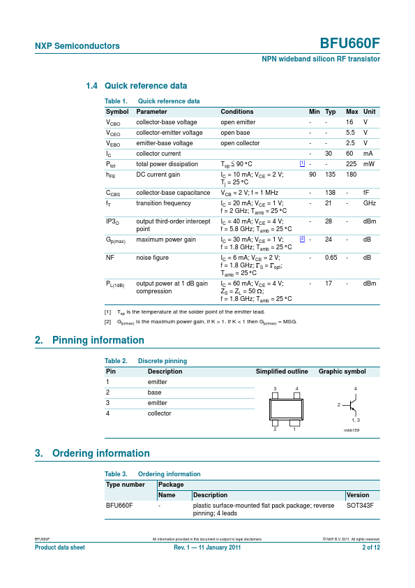 BFU660F