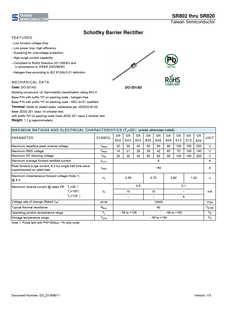 SR810