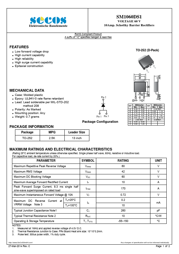 SM1060DS1