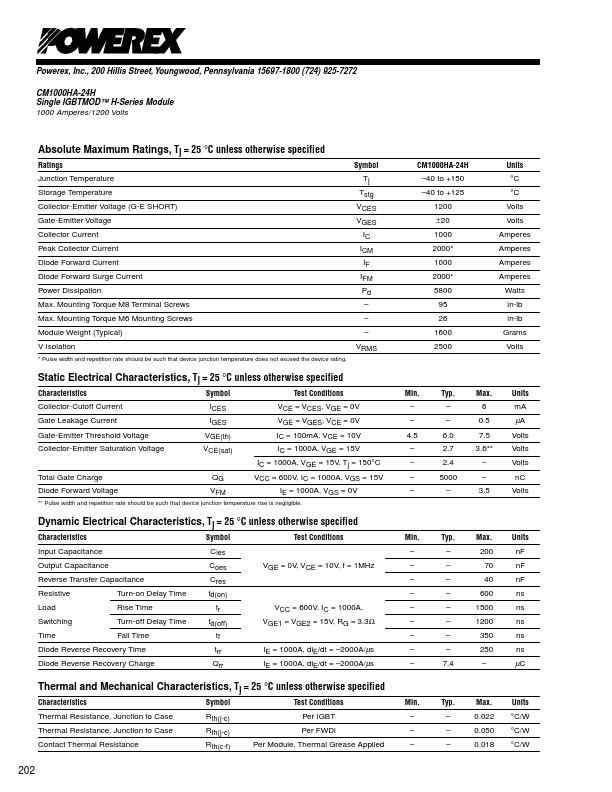 CM1000HA-24H