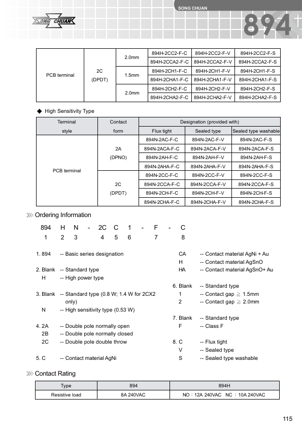 894H-2CHA2-F-V