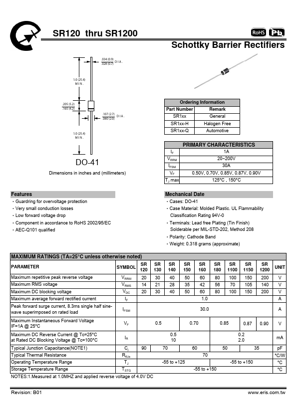 SR1150