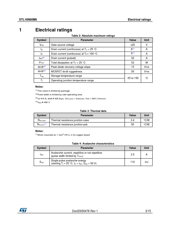 STL16N60M6