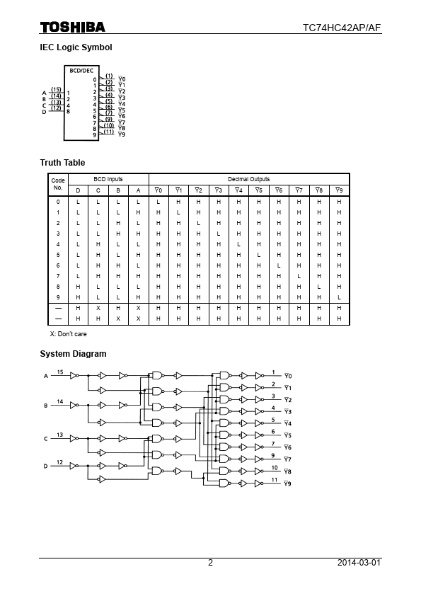 TC74HC42AP