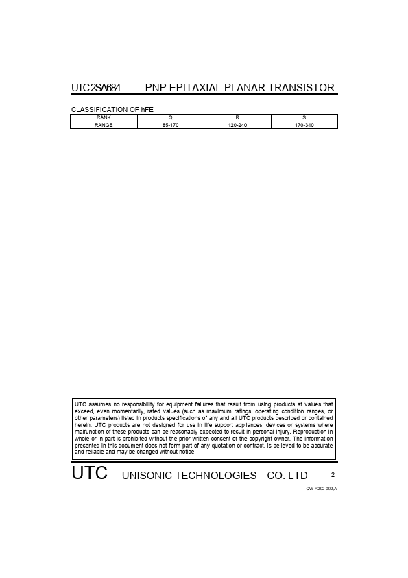 UTC2SA684