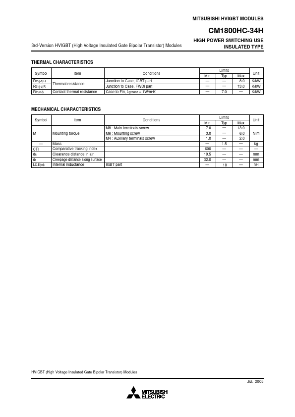 CM1800HC-34H