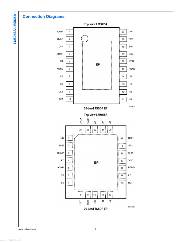 LM5035A-1