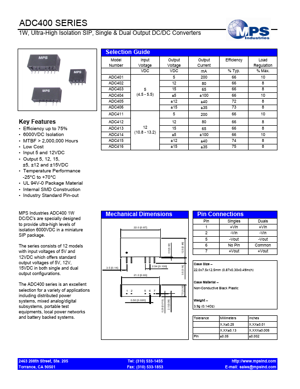 ADC405