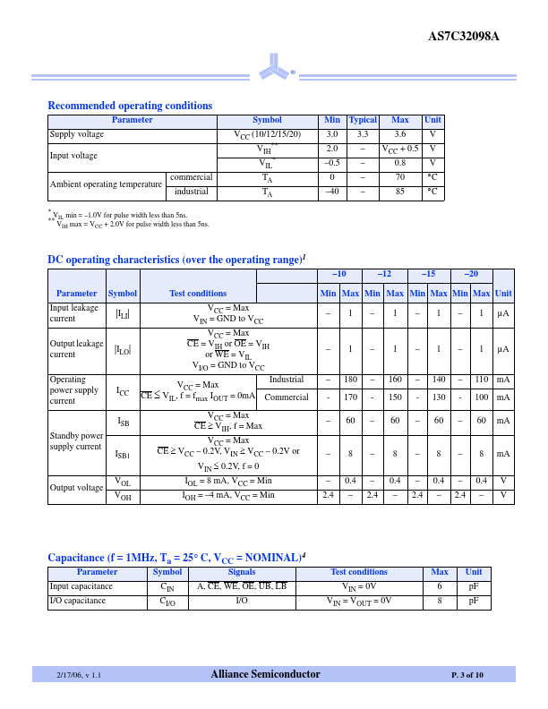 AS7C32098A