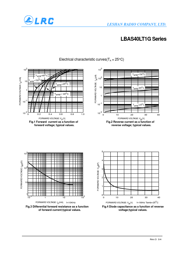 LBAS40-06LT3G