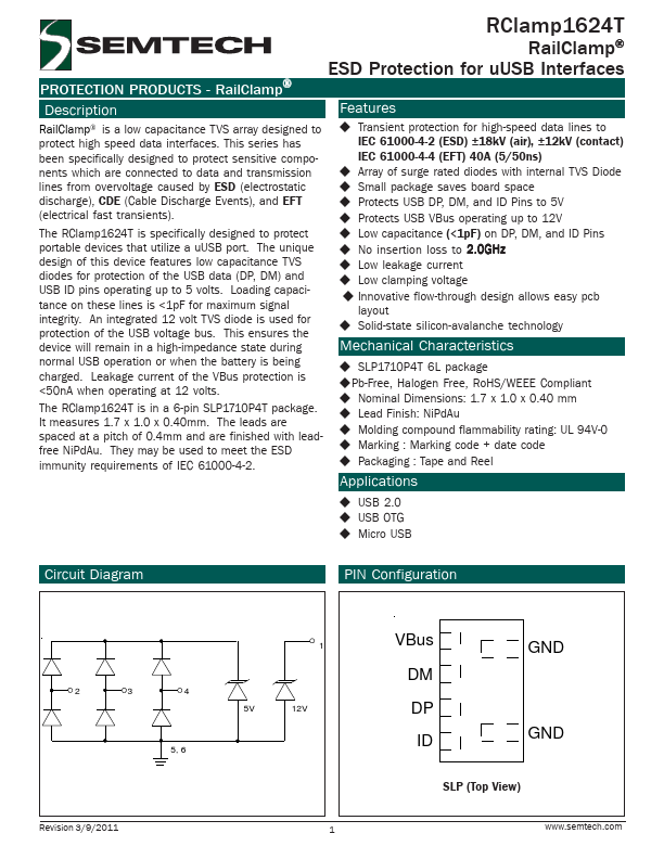 RClamp1624T