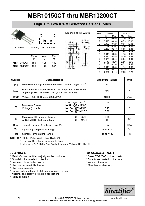 MBR10150CT