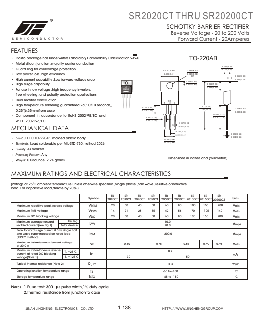 SR2080CT