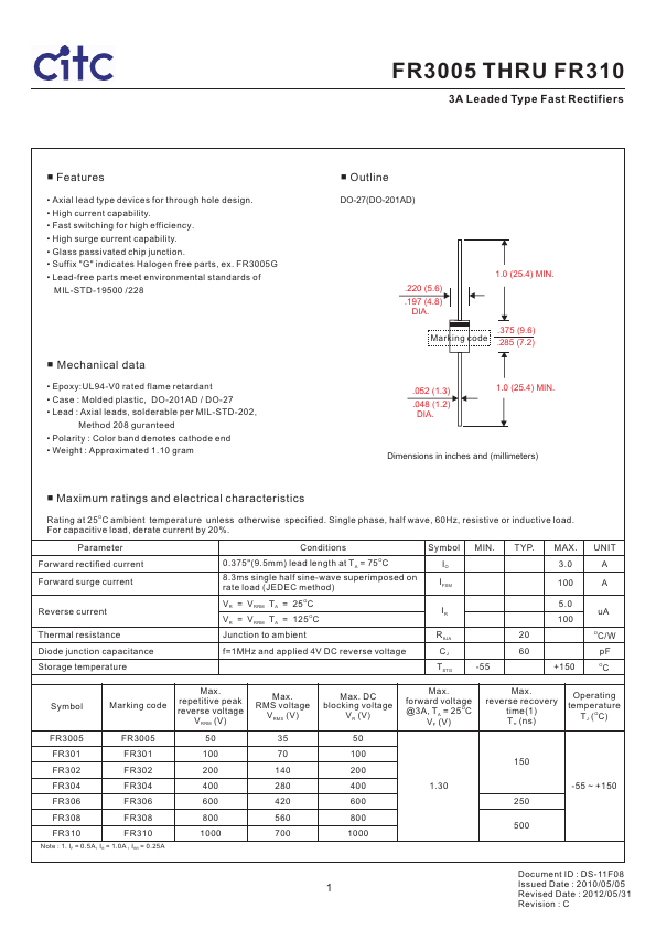 FR304