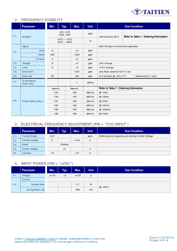 NA-100M-6901