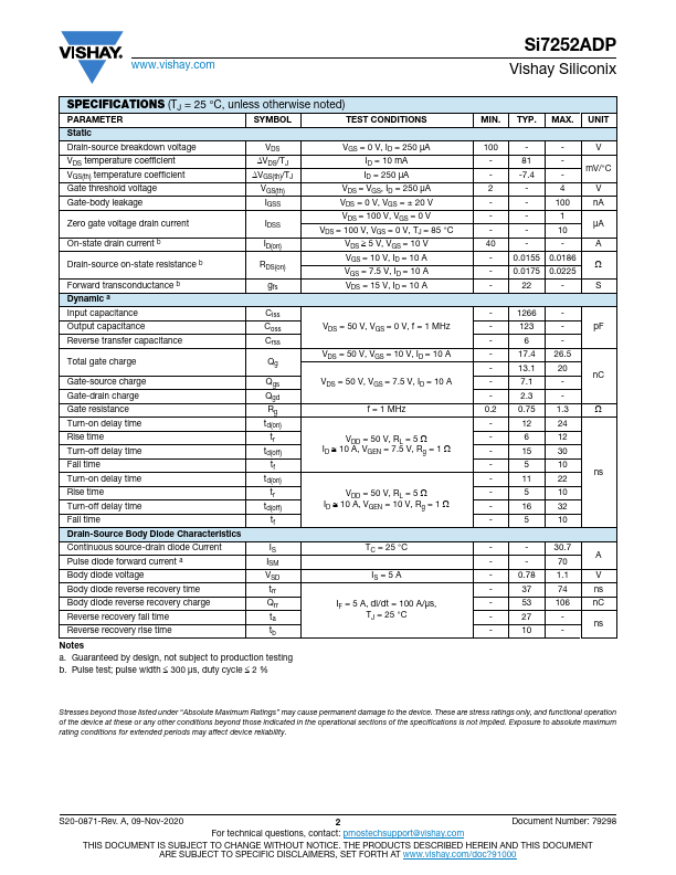 Si7252ADP