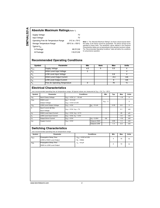 DM74ALS21A