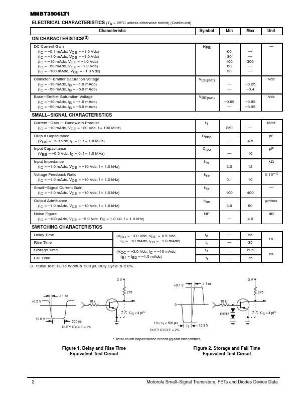 MMBT3906LT1