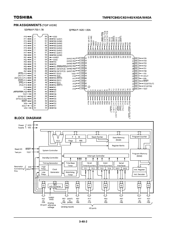 TMP87C840