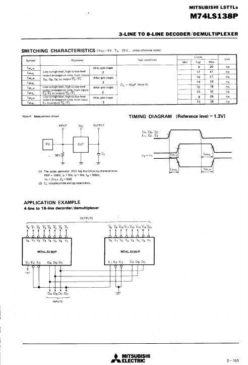 M74LS138P