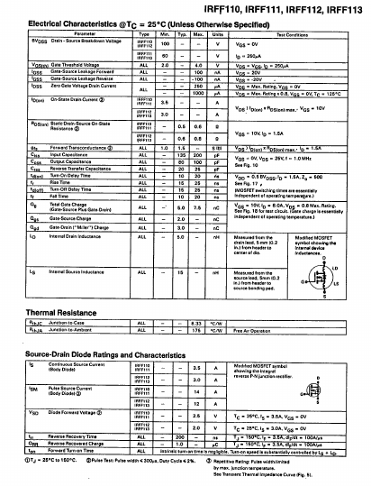 IRFF110