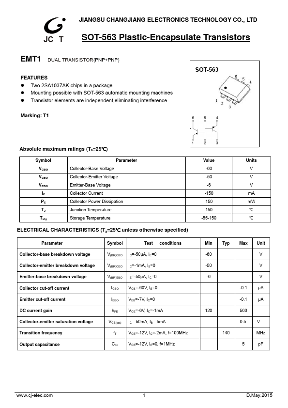 EMT1