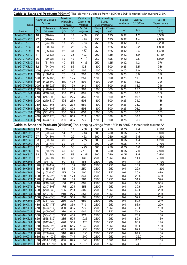 MYG-20K102