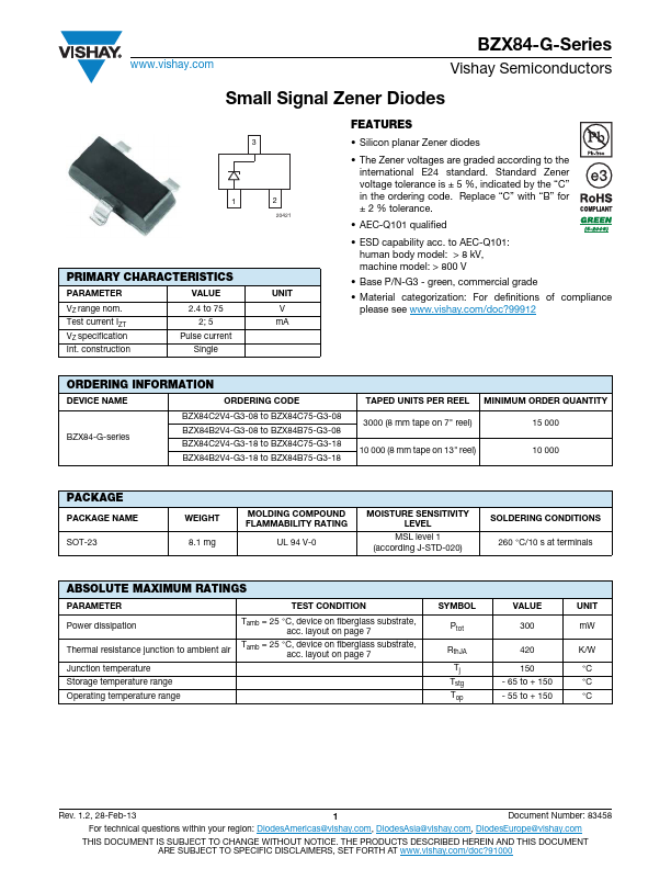 BZX84C62-G