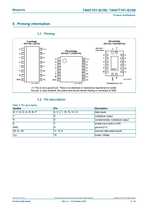 74HCT151-Q100