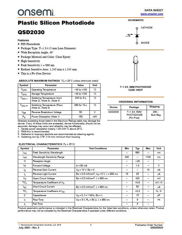 QSD2030