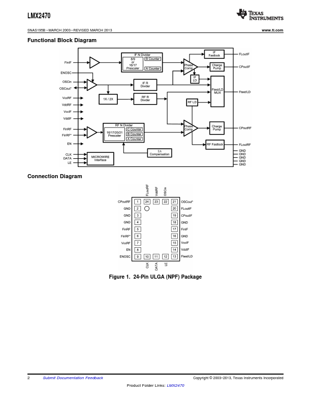 LMX2470