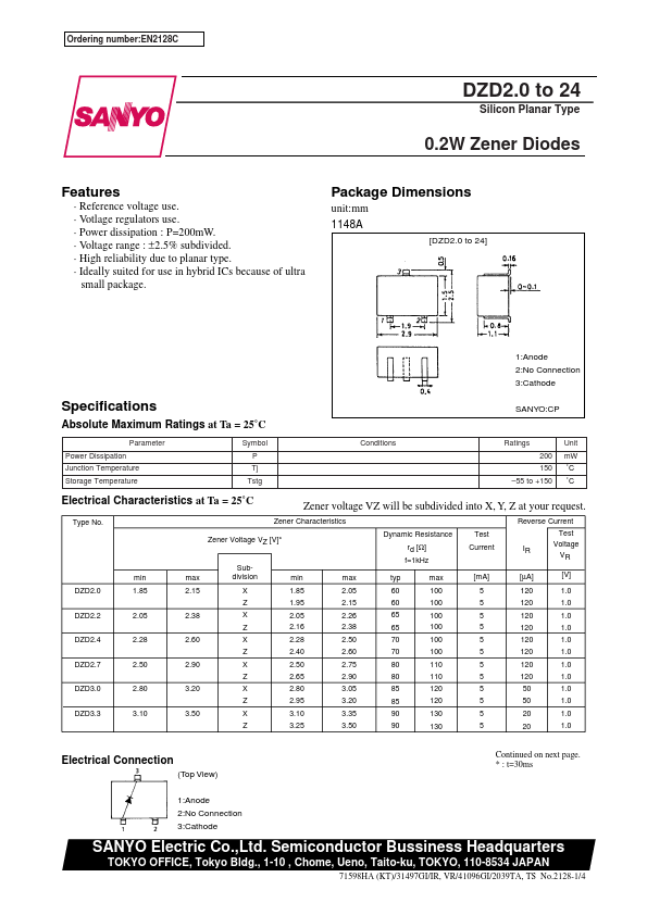 DZD2.4