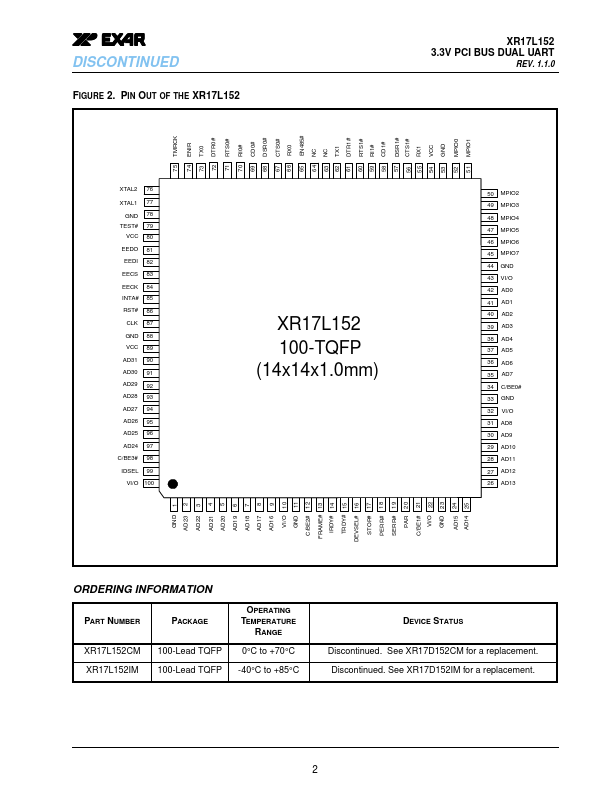 XR17L152CM