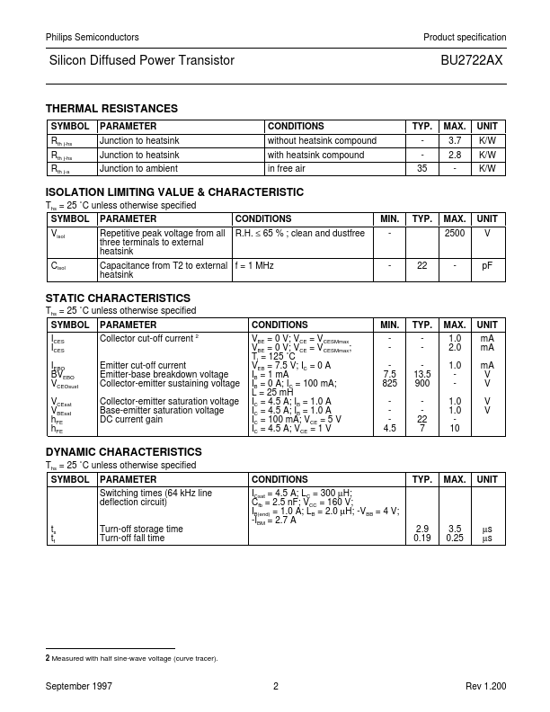 BU2722AX