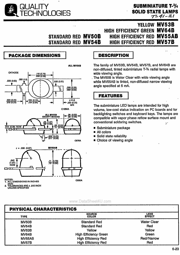 MV50B