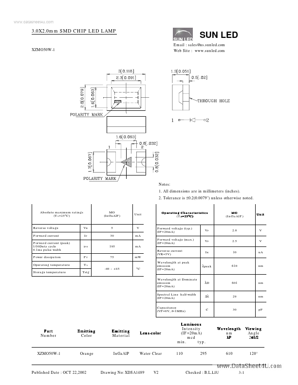 XZMO50W-1