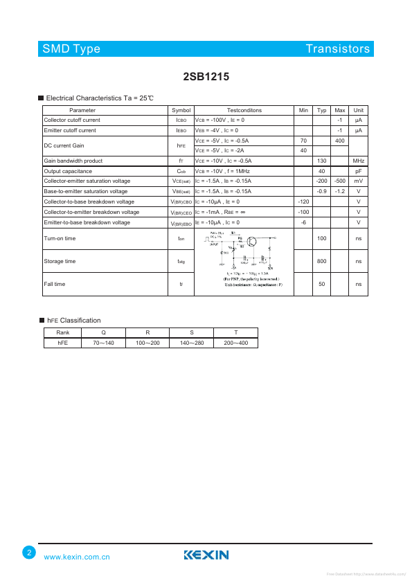 2SB1215