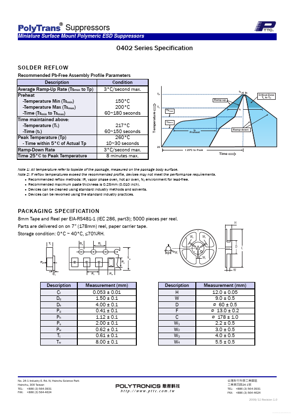 PPES0402V14B