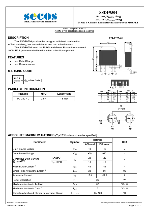 SSDF9504