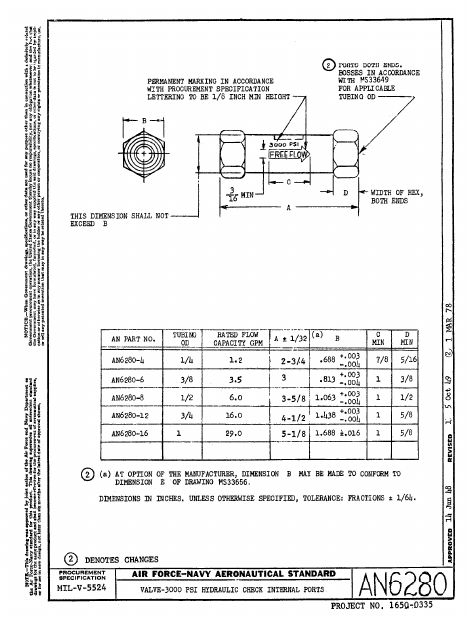 AN6280