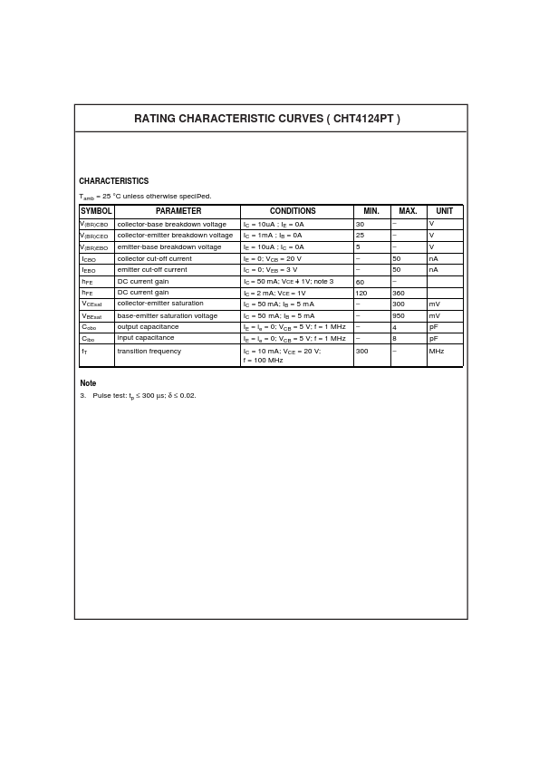 CHT4124PT