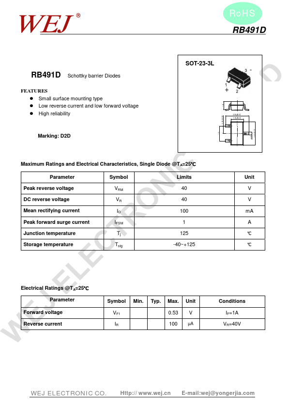 RB491D