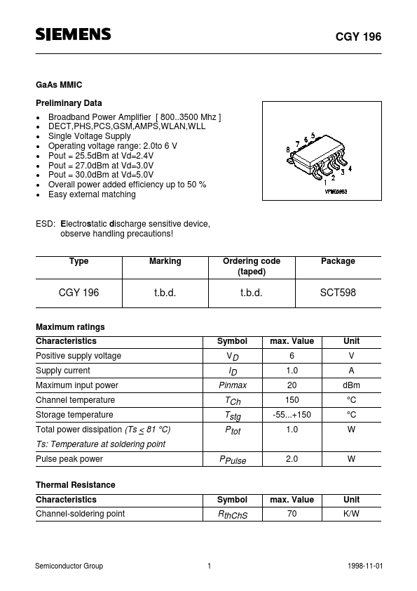 CGY196