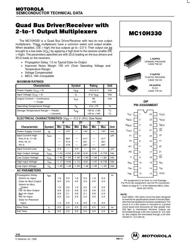 MC10H330