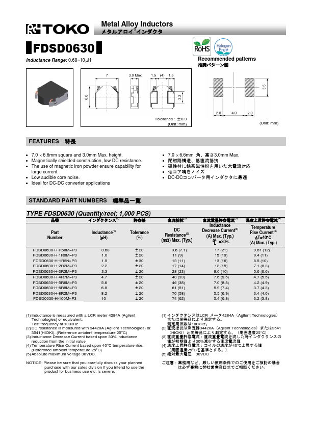 FDSD0630