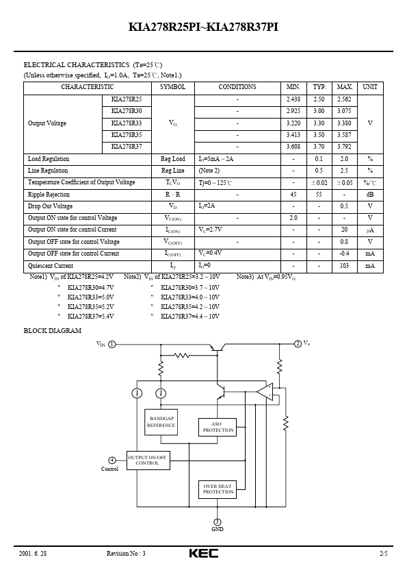 KIA278R37PI