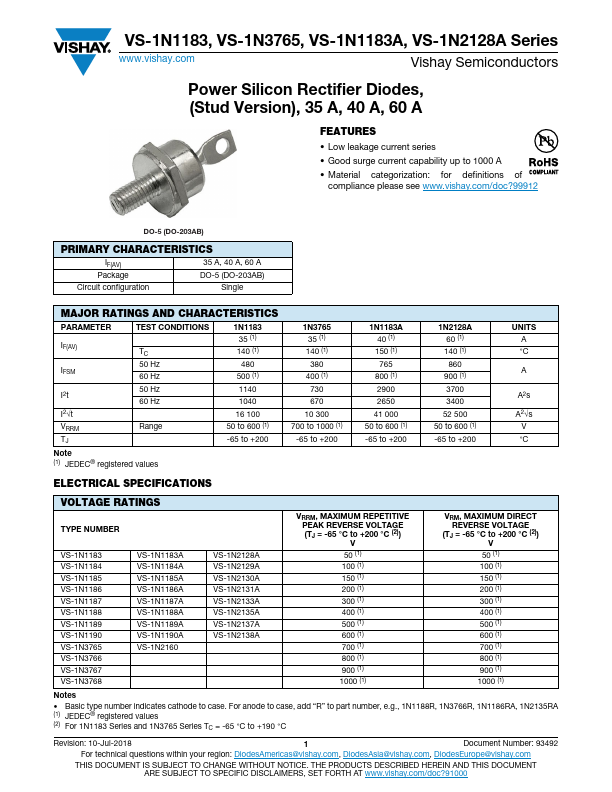 VS-1N2135A